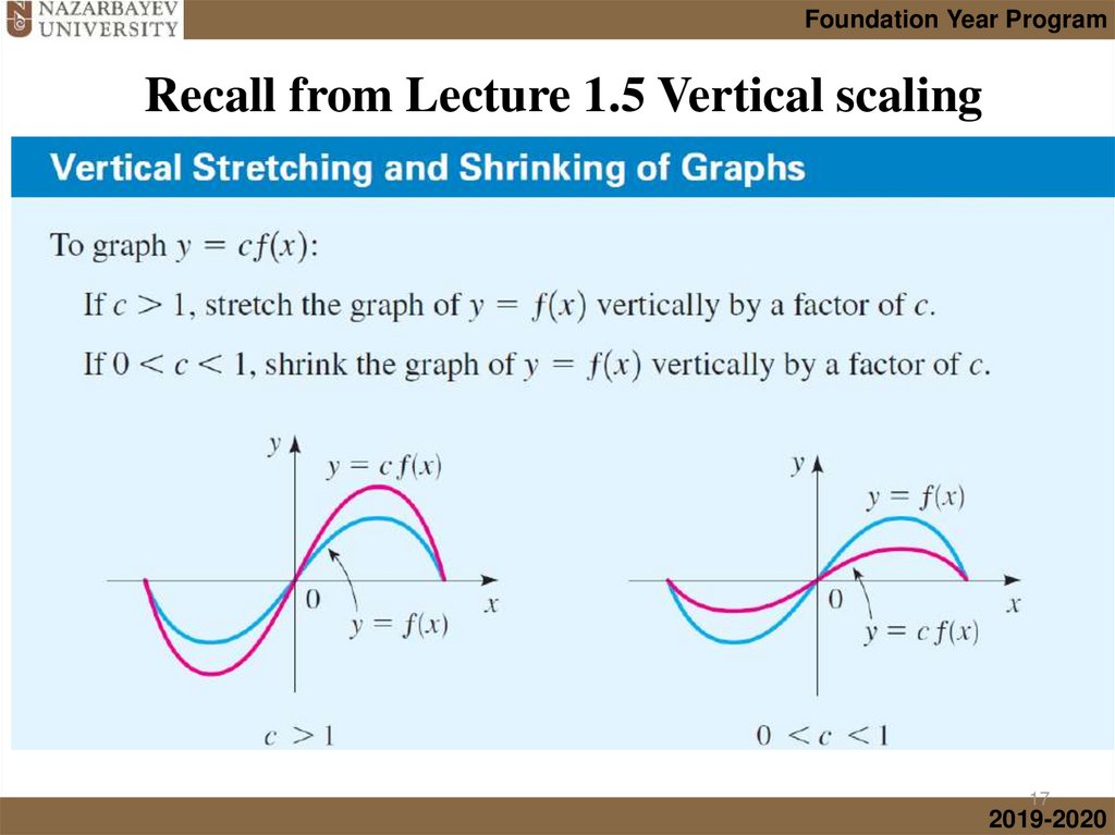 Recall from Lecture 1.5 Vertical scaling