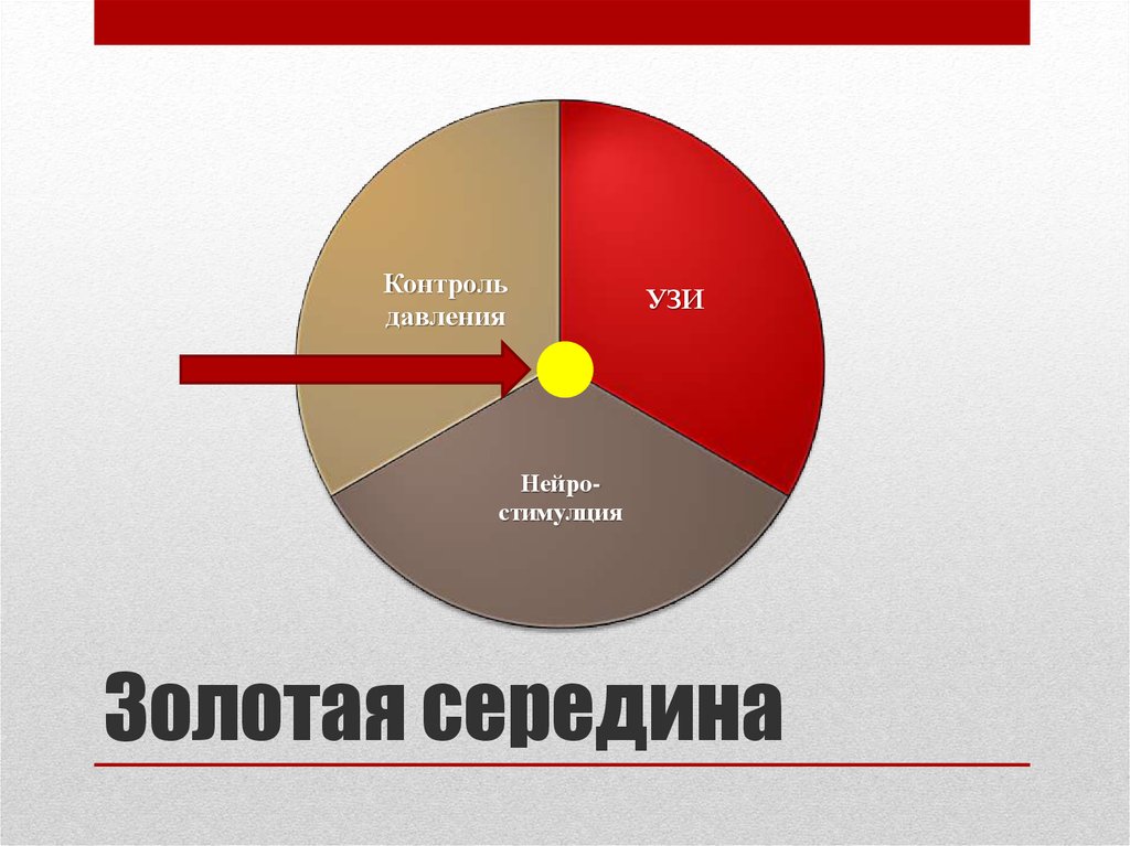 Золотая середина картинки