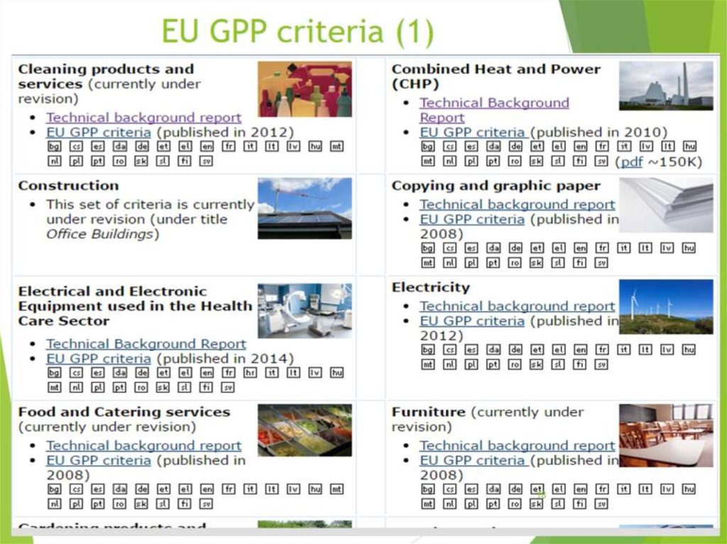 EU GPP criteria (1)