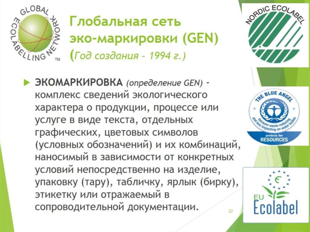 Глобальная сеть эко-маркировки (GEN) (Год создания – 1994 г.)