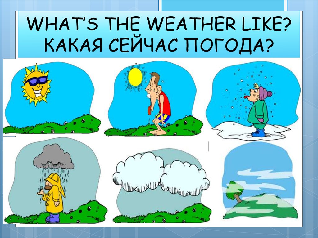 Картинки для описания погоды на английском