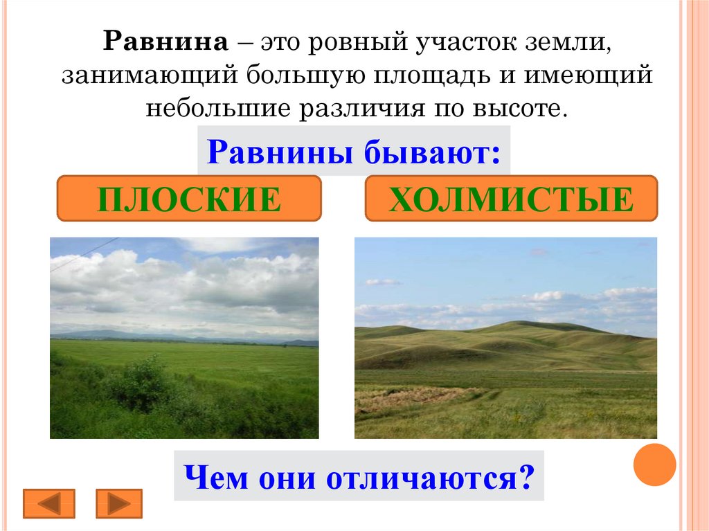 Как называется изображение модели земной поверхности в уменьшенном виде