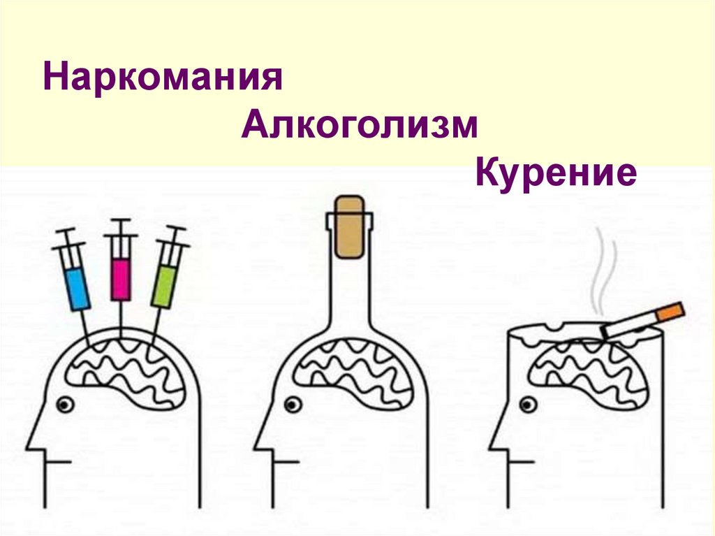 Вредные привычки и их последствия рисунок