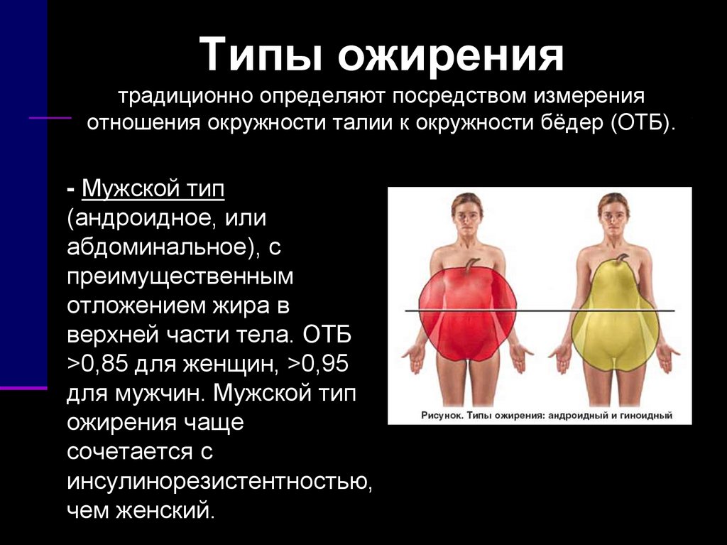 Диета При Абдоминальном Ожирении У Женщин