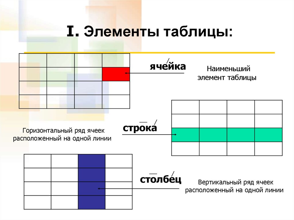 Создание таблицы по картинке