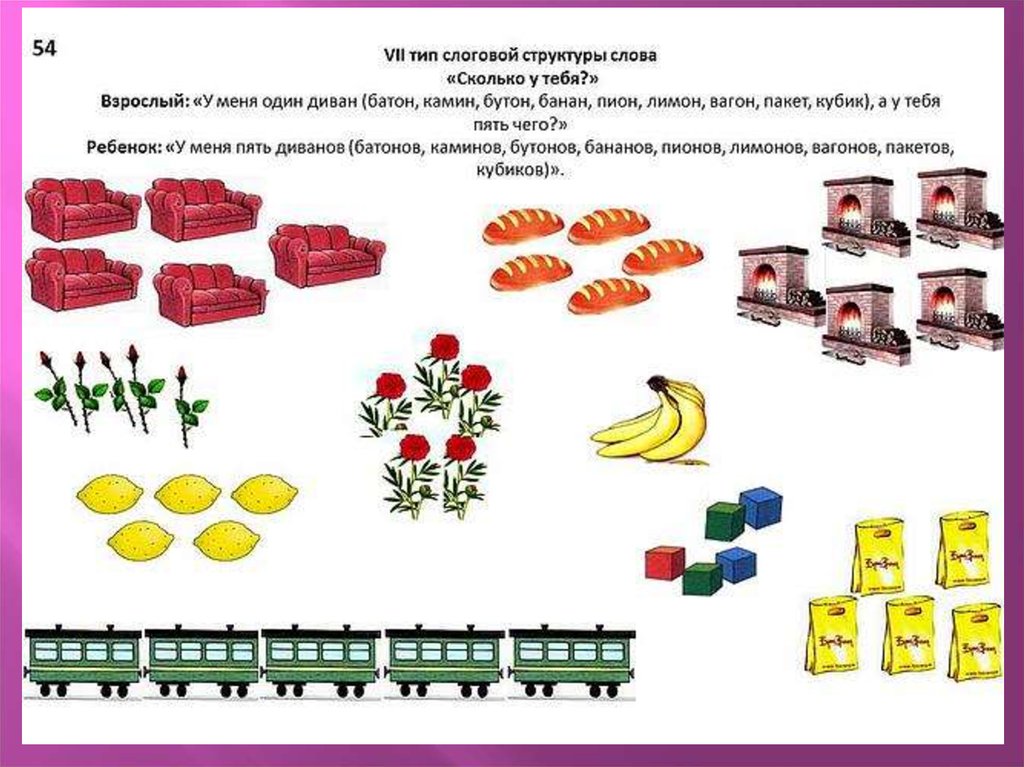 Слова 4 слоговой структуры картинки