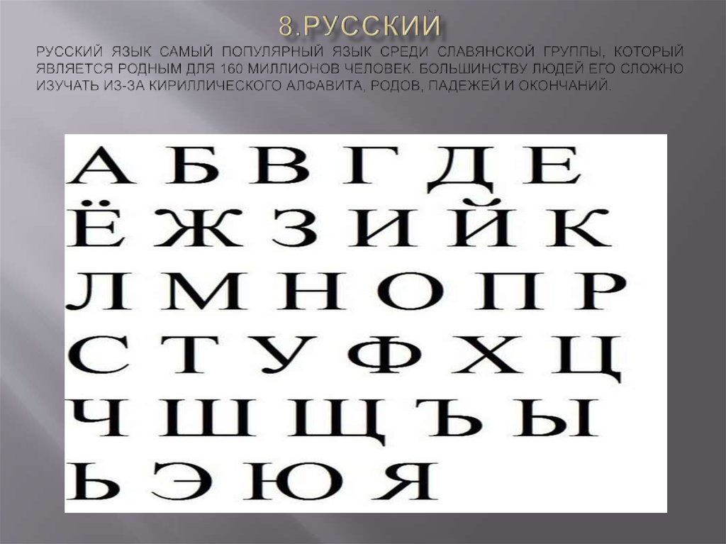 8.Русский Русский язык самый популярный язык среди славянской группы, который является родным для 160 миллионов человек.