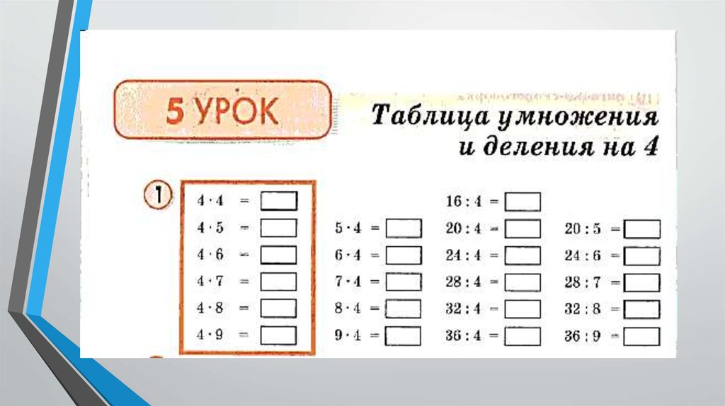 Таблица умножения на 4 презентация 2 класс