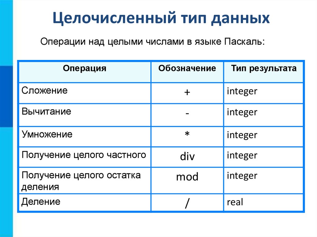 Тип данных картинки