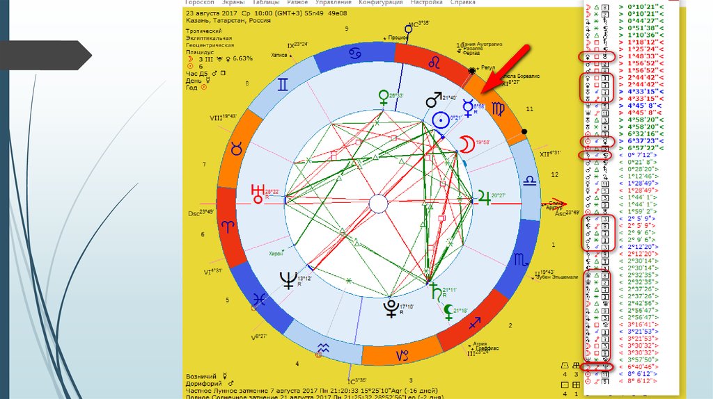 Натальная карта онлайн zet lite