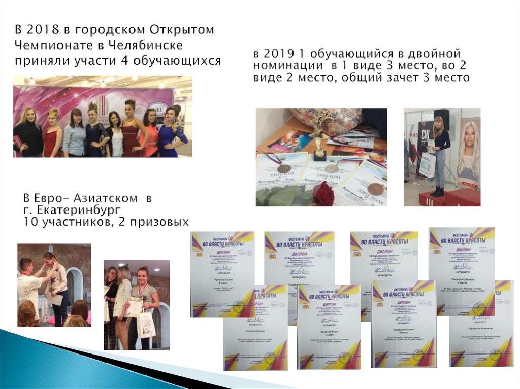 В 2018 в городском Открытом Чемпионате в Челябинске приняли участи 4 обучающихся