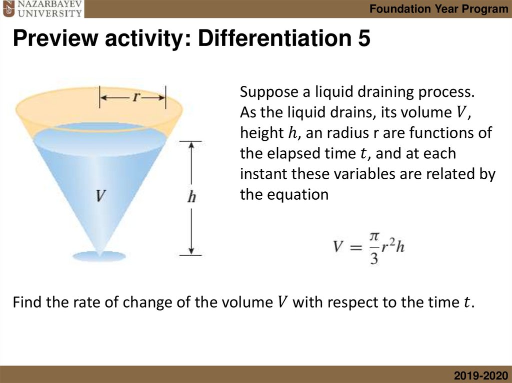 Preview activity: Differentiation 5
