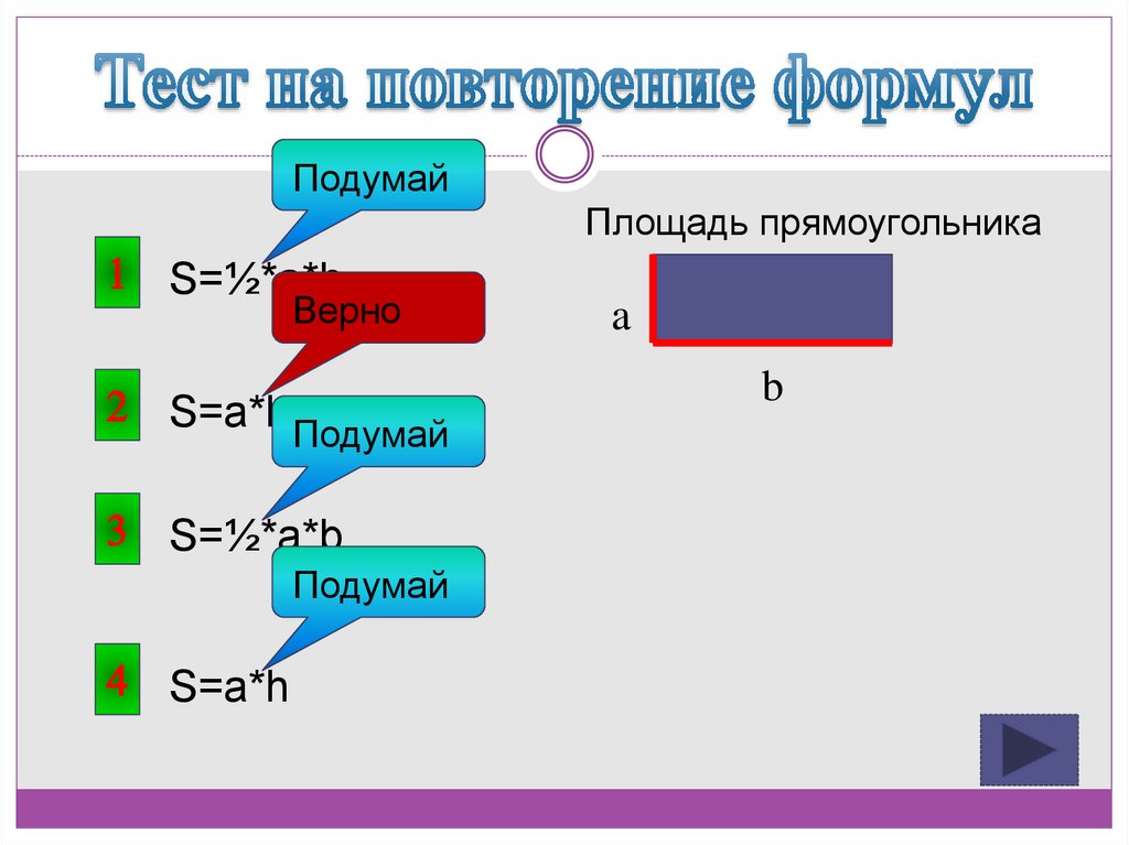 Выбери образную модель фотография схема текст формула