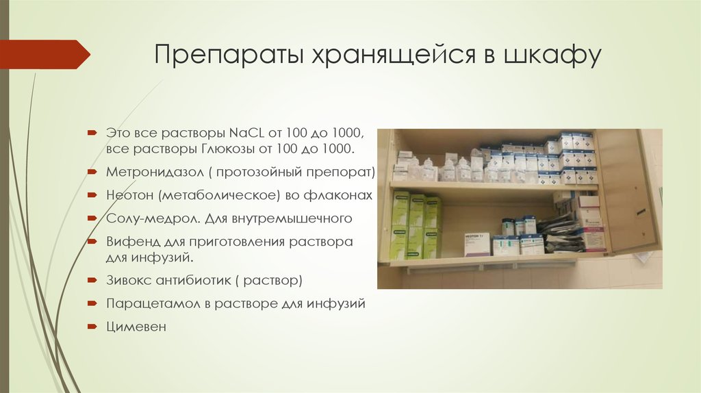 Инструкция По Организации Хранения В Аптечных