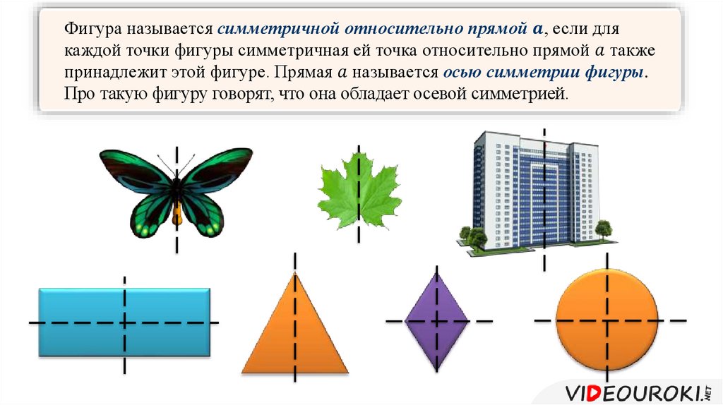 Ось симметрии картинки