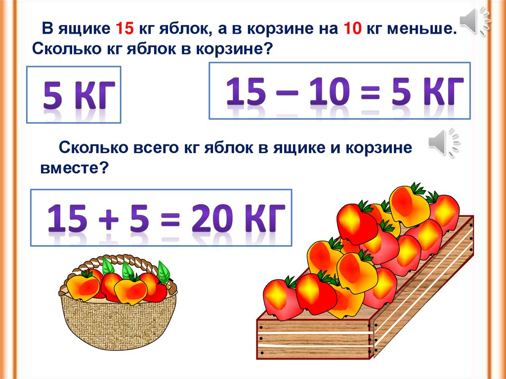 В пакете 3 кг яблок а в сумке 5 кг схема ответ