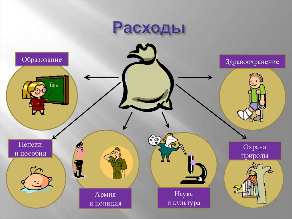 Расходы картинки для презентации