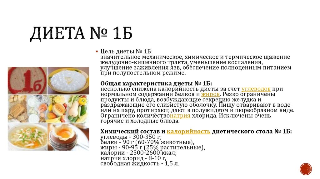 Доставка Блюд Диета No 5 Санкт Петербург