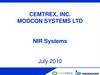 NIR Systems