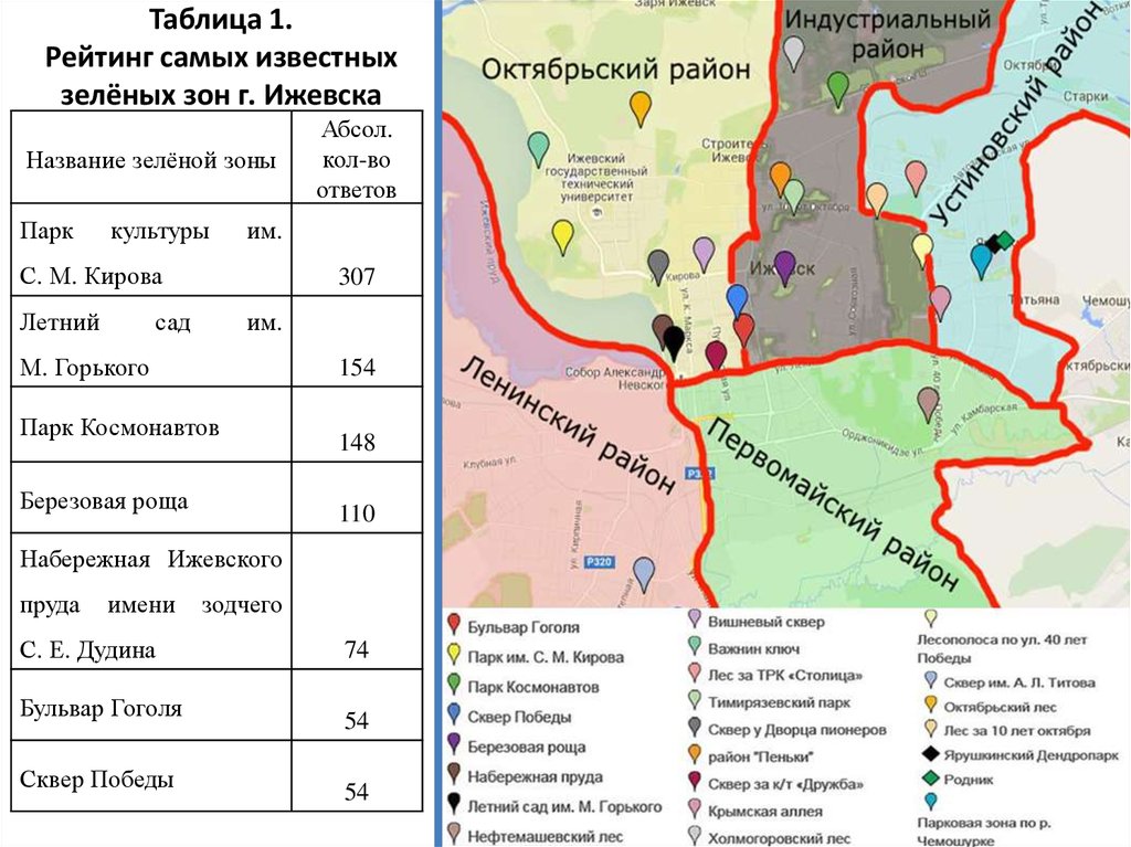 Сквер победы ялта карта