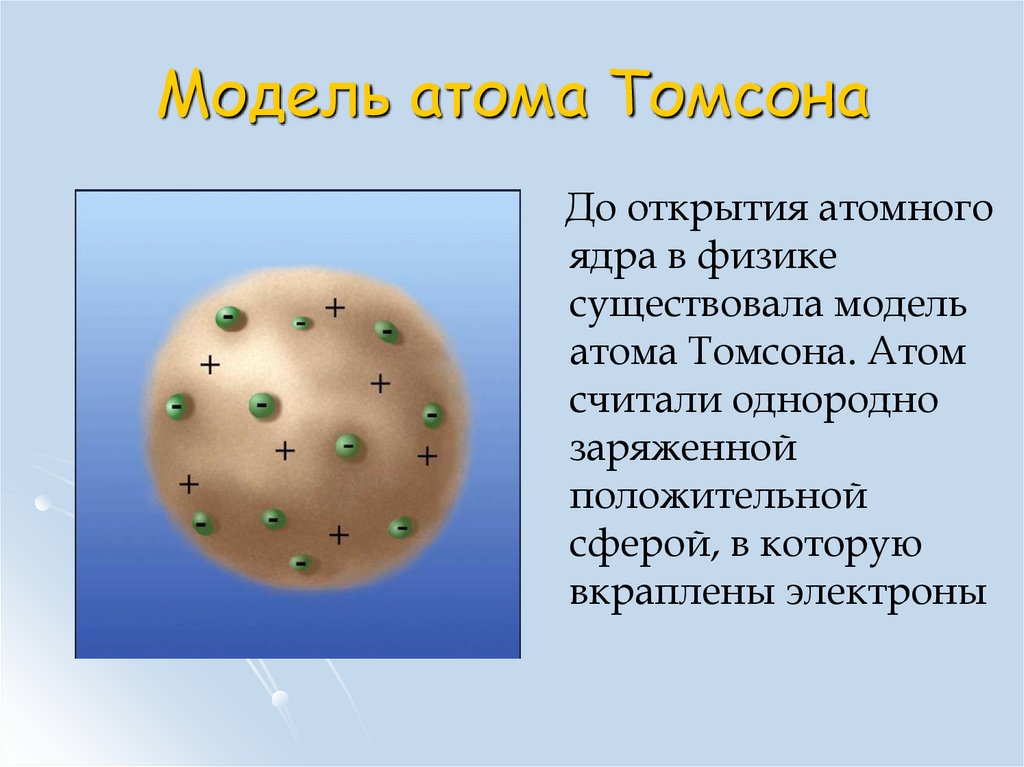 Модели атомов названия. Модель атома Томсона. Ядерная модель атома Томсона. Пудинговая модель Томсона. Модель строения атома по Томсону.