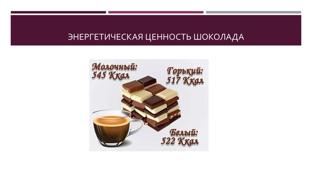 Шоколад ценность. Ценность шоколада. Энергетическая ценность шоколада. Состав шоколада. Биологическая ценность шоколада.