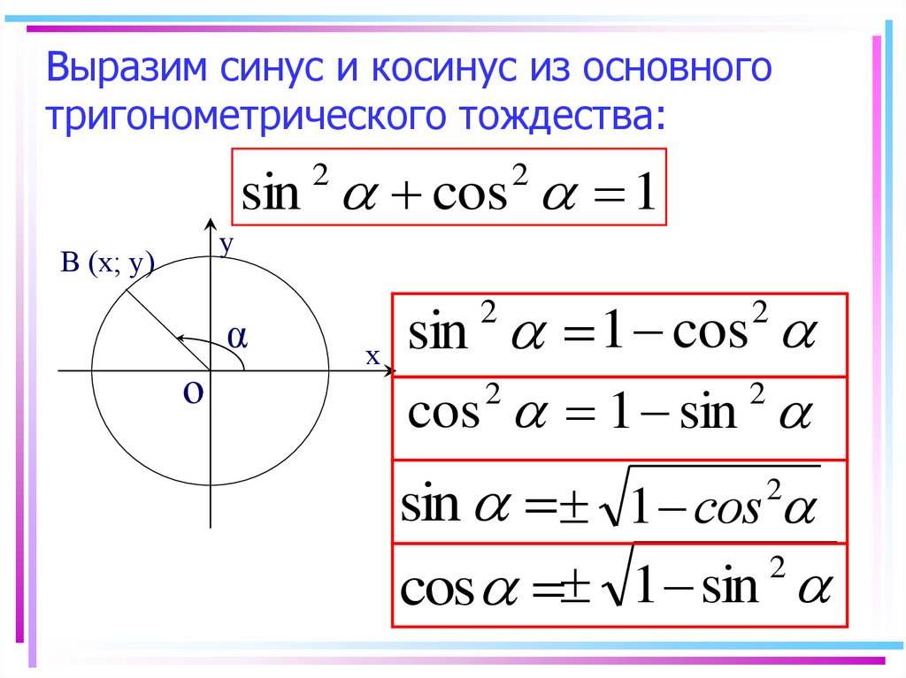 Синус косинус тангенс формулы 8. Из синуса в косинус формула. Выразить синус из основного тригонометрического тождества. Синус косинус тангенс формулы. Формула нахождения тангенса через косинус и синус.