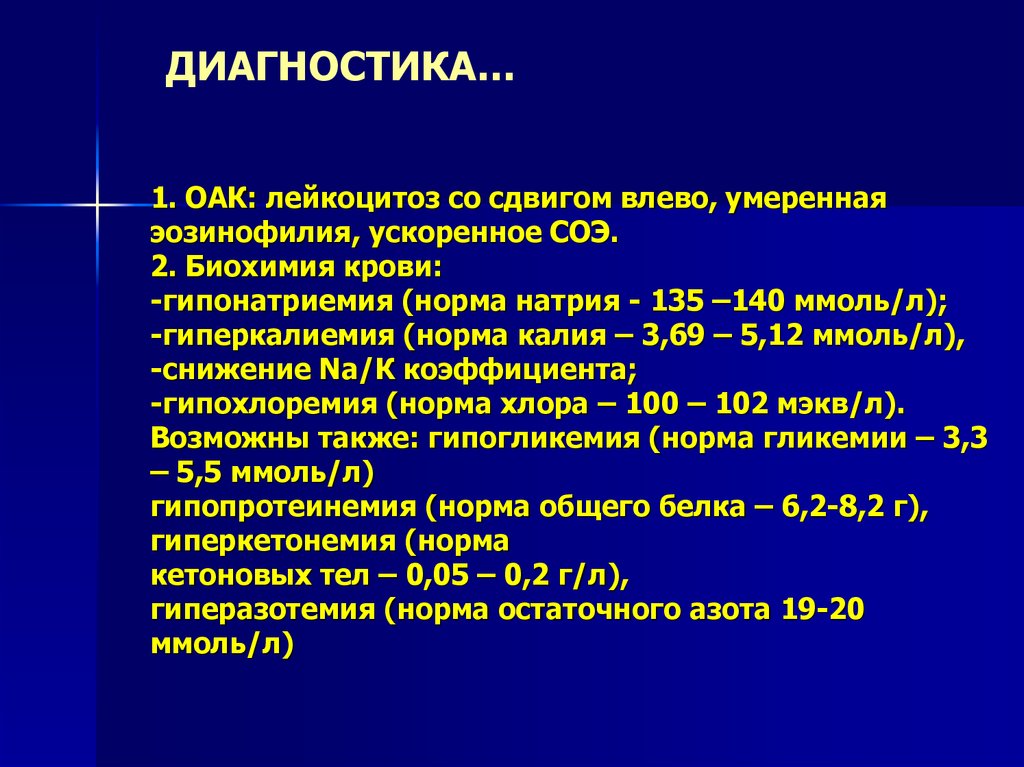 Общий анализ крови лейкоцитоз