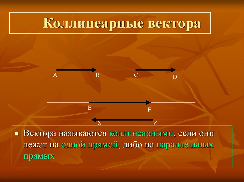 Какие векторы называются коллинеарными