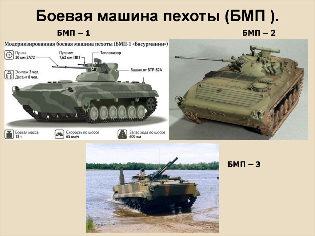 Боевая машина пехоты (БМП ).