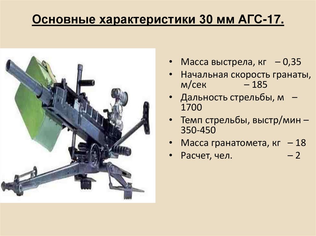 Основные характеристики 30 мм АГС-17.
