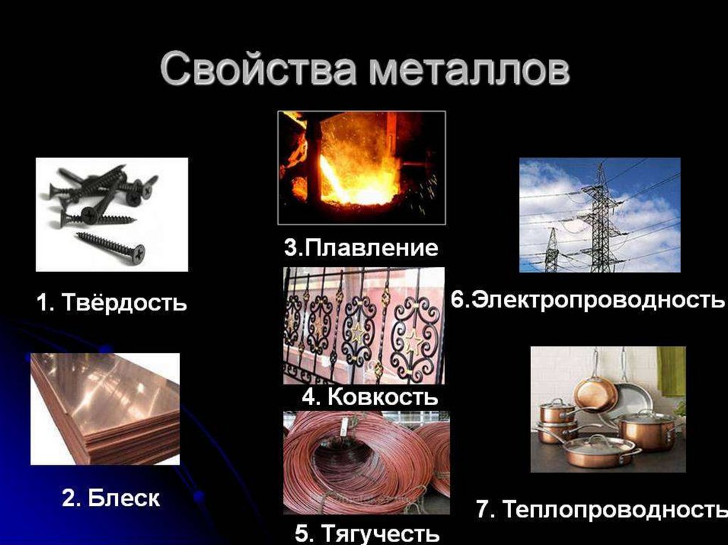 Свойства металлов презентация