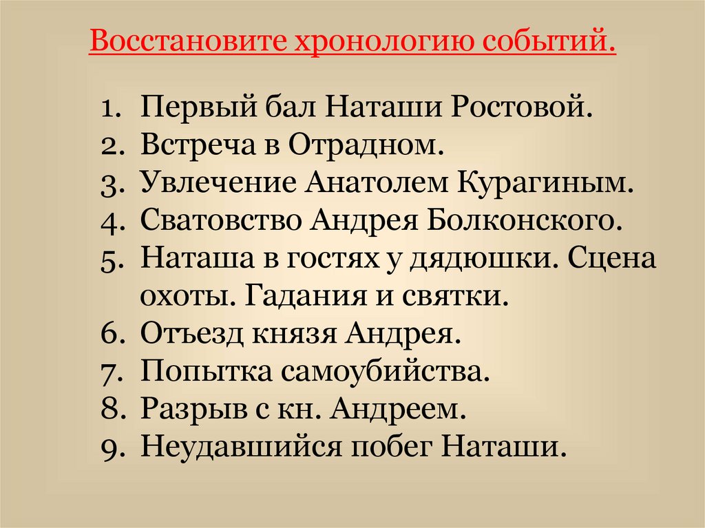 Духовные искания наташи ростовой в романе