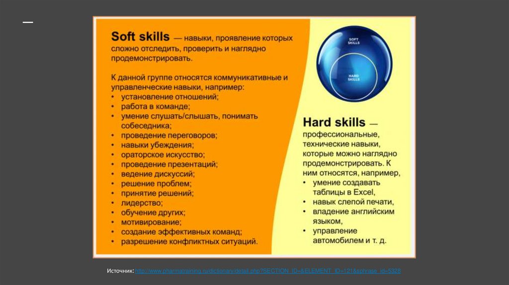 Hard skills профессиональные навыки. Софт Скиллс. Hard skills и Soft skills. Гибкие навыки Soft skills. Мягкие навыки Soft skills.