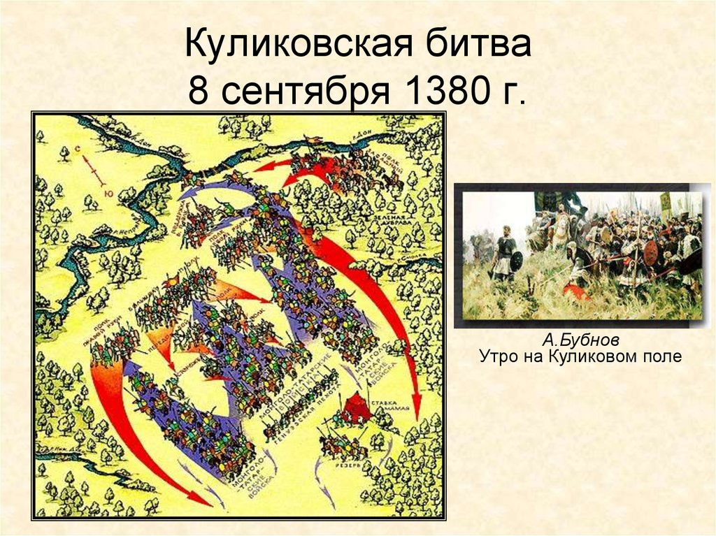 Куликовская битва 8 сентября 1380 г.