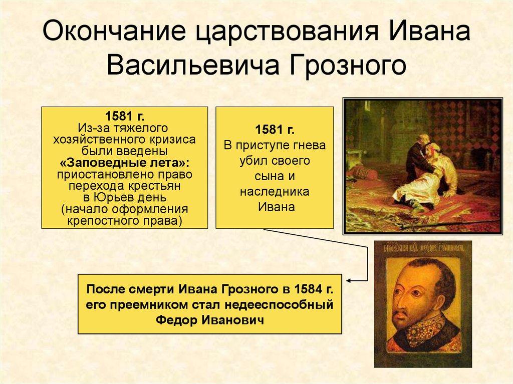 Окончание царствования Ивана Васильевича Грозного