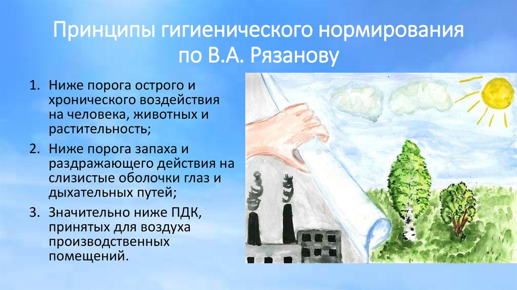 Принципы гигиенического нормирования по В.А. Рязанову