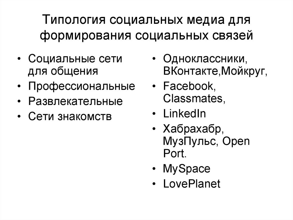 Социальная типология. Типология социальных связей. Типология социального взаимодействия. Типология социальных сетей. Типологизация социальных технологий.