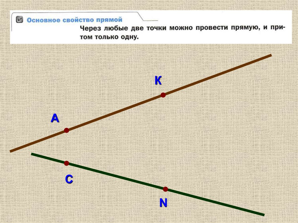 Дать определение отрезка и его длине. Пересечение отрезков. Пересечение прямой и отрезка. Пересечение отрезков на прямой. Пересекающиеся отрезки.