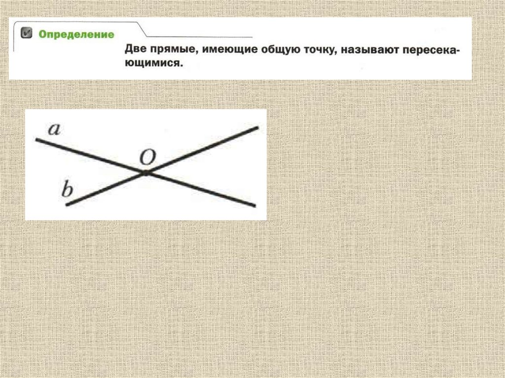 Две прямые имеют одну общую точку. Рисунок пересекающихся прямых. Две пересекающиеся прямые рисунок. Определение пересекающихся прямых. Рисунки пересечения прямых.