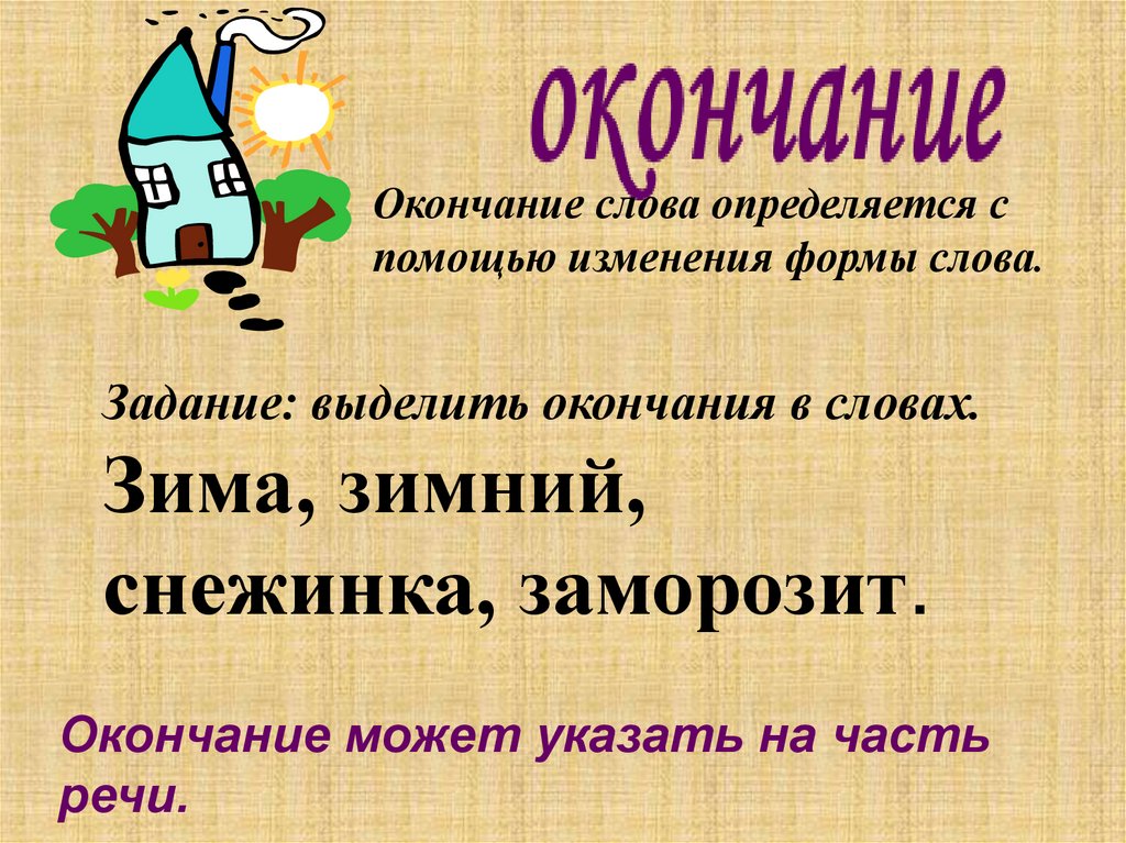 Презентация к уроку путешествие по россии 4 класс школа россии