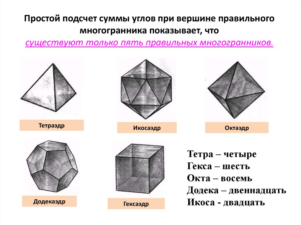 Виды октаэдров. Названия правильных многогранников. Многогранники и их элементы. Элементы правильных многогранников. Простые многогранники.