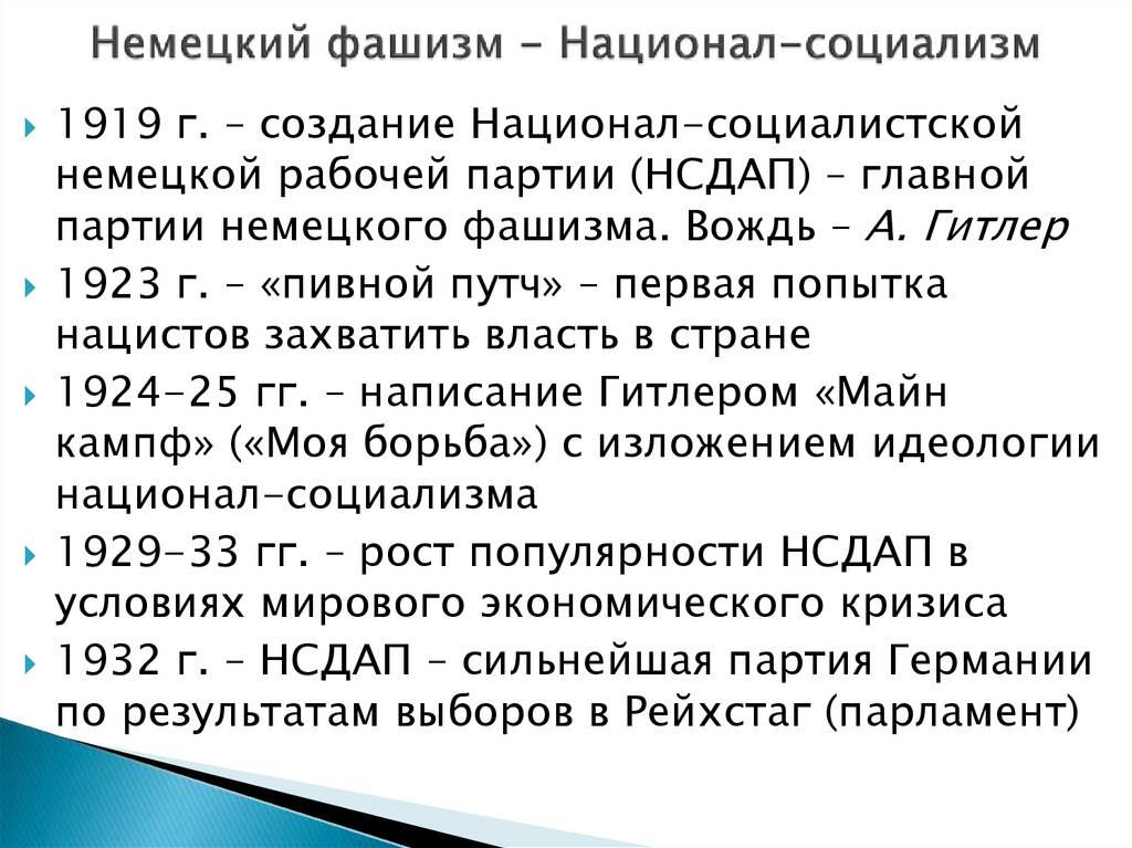 Нарастание агрессии в мире установление нацистской диктатуры в германии презентация