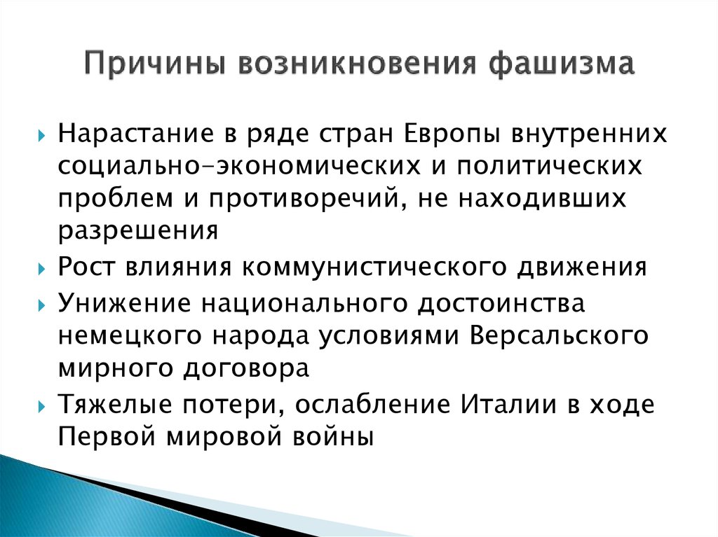 Причина распространения. Причины зарождения фашизма. Предпосылки возникновения фашизма. Германский фашизм предпосылки. Причины становления фашизма.