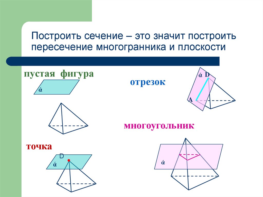 Сечение это. Сечения геометрия 10 класс. Виды сечений в геометрии. Сечение в пространстве. Сечение это в геометрии.