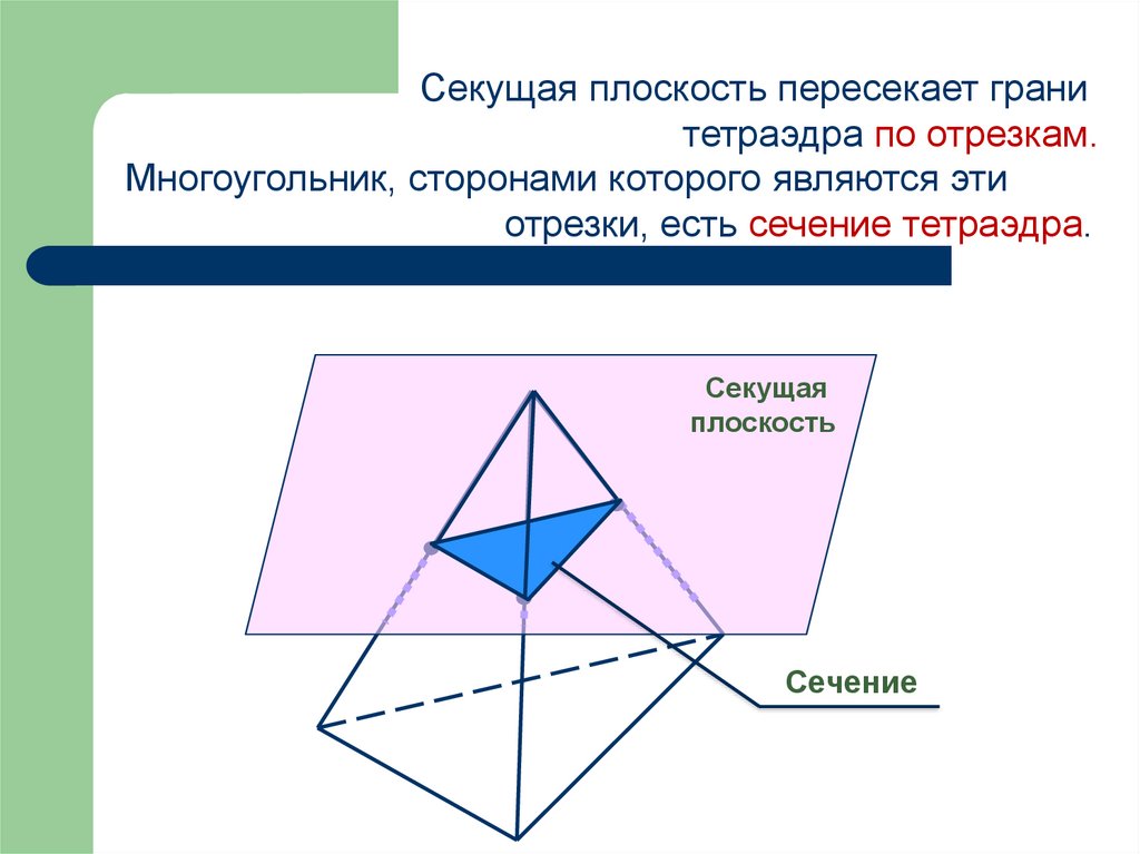 Плоскость многогранника. Секущая плоскость и сечение. Секущая плоскость и сечение многогранника. Секущая плоскость многогранника. Секущая плоскость октаэдра.