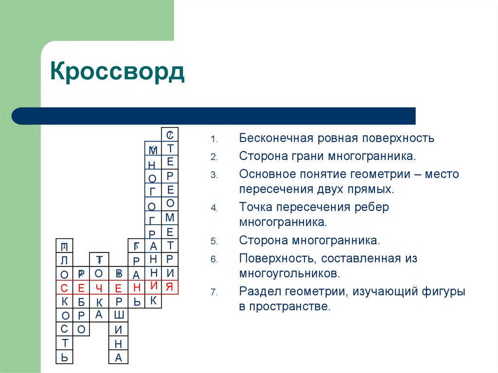 Изображение фигур на плоскости сканворд