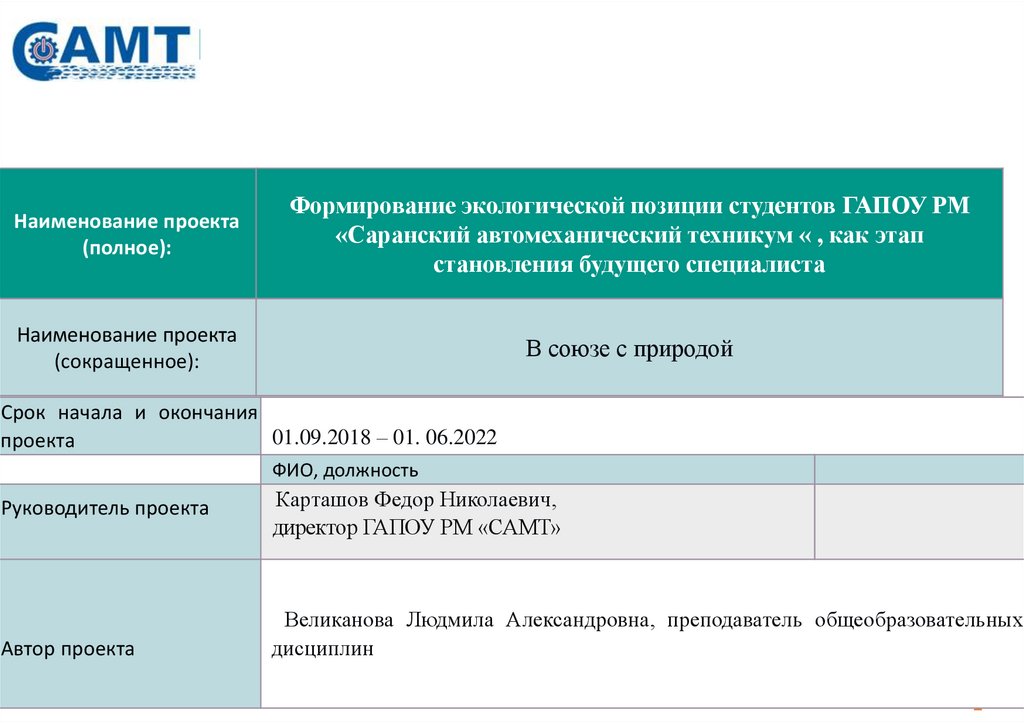 Наименование проекта. Наименование проекта (полное): Наименование проекта (сокращенное):. Наименование проекта пример. Полное и краткое Наименование проекта. Описание проекта полное Наименование проекта.