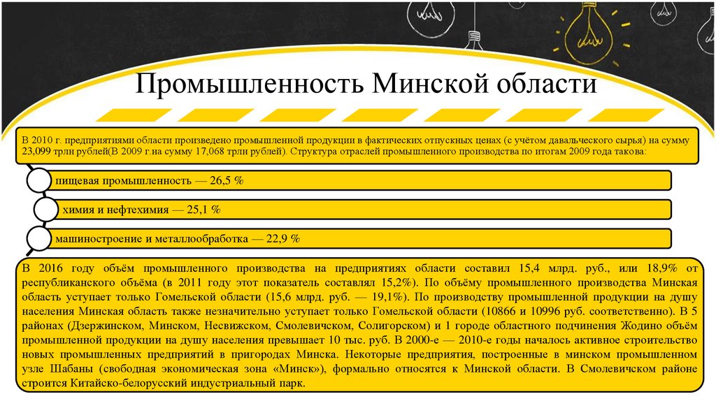 Итоговая работа по Минской области Менеджмент в туризме - презентация