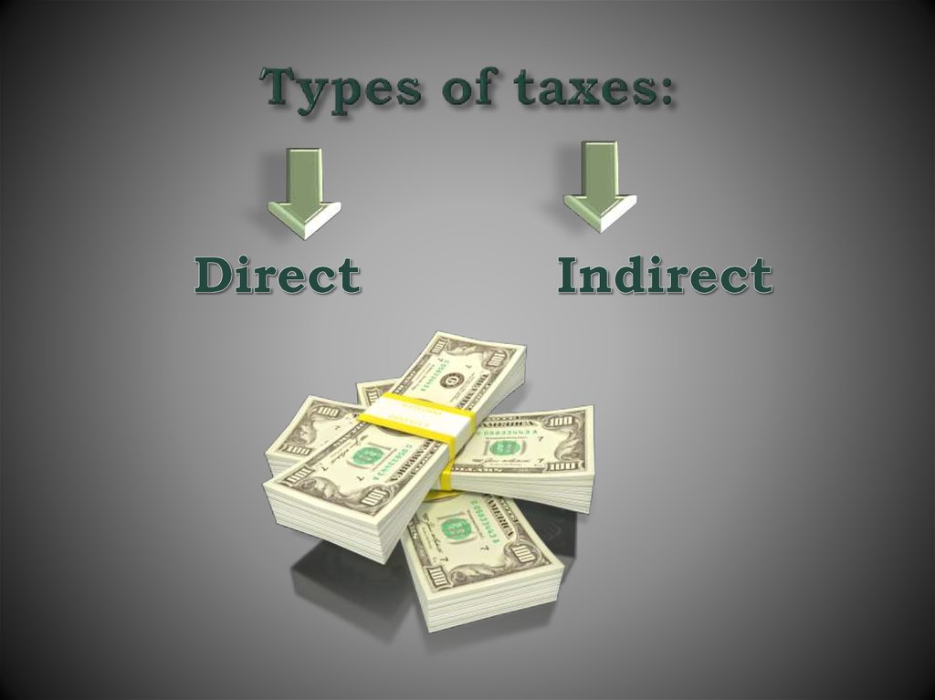 Types of taxes: